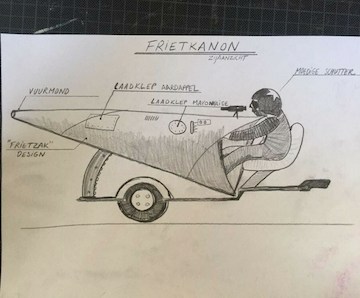 beteretekeningkanon